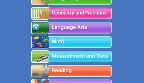 App Shopper: 6th Grade Unlocked - Reading, Math (Education)