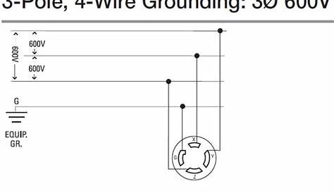 250-volt outlet wiring