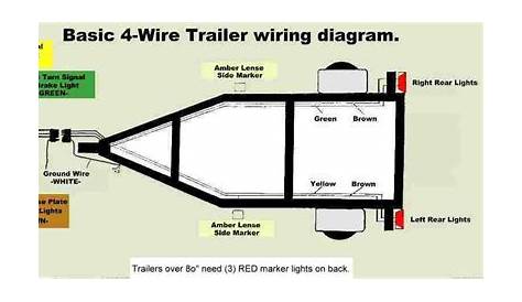 wiring tail lights for trailer