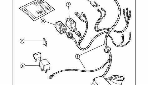wiring diagram for 2015 jeep wrangler