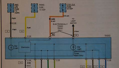 1981 Corvette Radio Wiring Diagram - Wiring Diagram