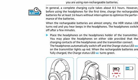 Sennheiser Electronic HDR195 Digital Wireless Headphones System (RS 175