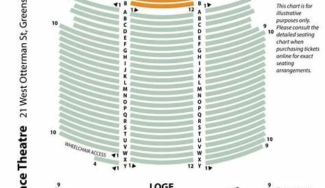 white river amphitheater seating chart | Seating charts, Chart, Theater