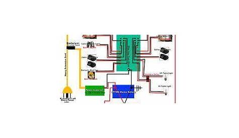 rv room slide wiring diagram