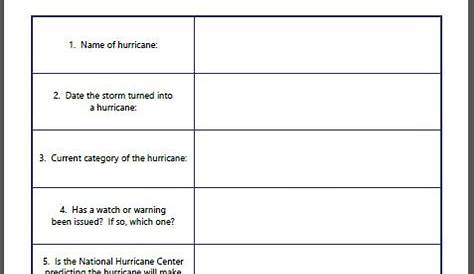 hurricane tracking activity worksheet