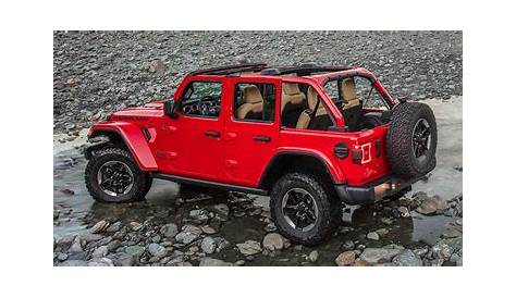 Soft Top Impressions For the Latest Jeep Wrangler | Kendall Dodge