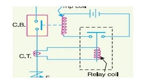 relay circuit diagram and operation ppt