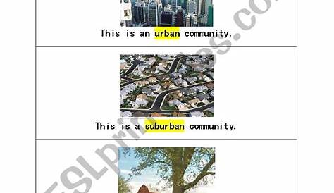 urban suburban rural communities worksheets