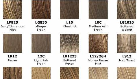 The 25+ best Hair color charts ideas on Pinterest | Garnier hair color