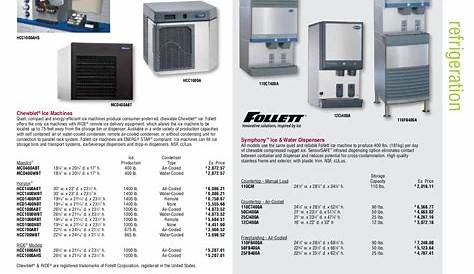 PDF manual for Traulsen Freezer RIF132LUT-FHS