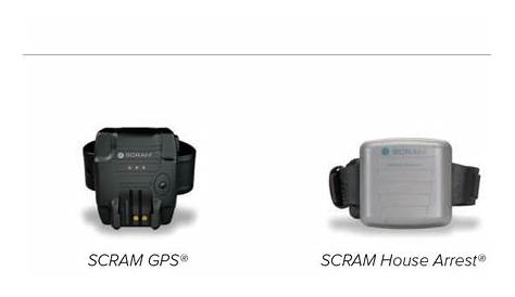 Scram Device | Scram monitor | Scram alcohol monitor system