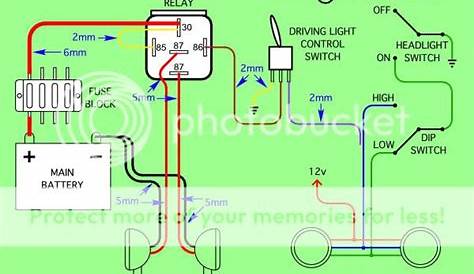 Negative LED light bar wiring | IH8MUD Forum