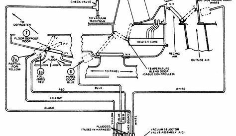 wiring diagram e450 ford rv