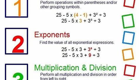 5 Mathematical Operations - Mathematics Info