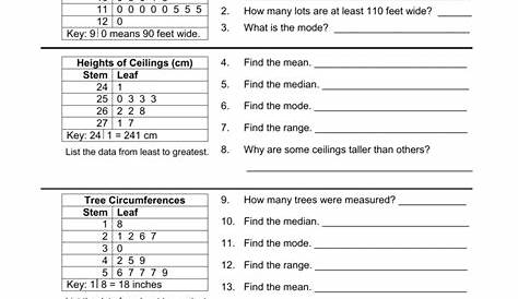 worksheet. Stem And Leaf Plot Worksheets. Grass Fedjp Worksheet Study Site