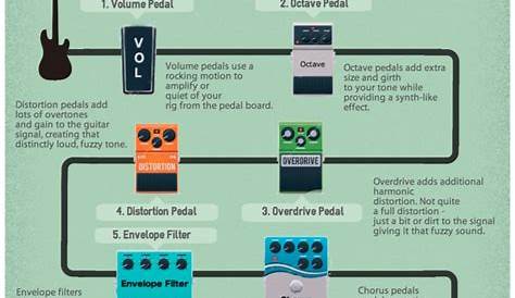 guitar effects pedals schematics
