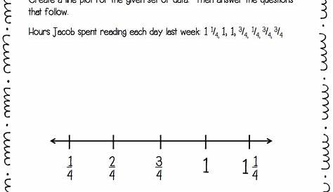 line plot worksheet with fractions