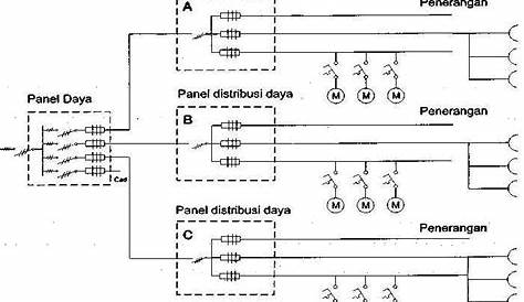contoh gambar wiring diagram