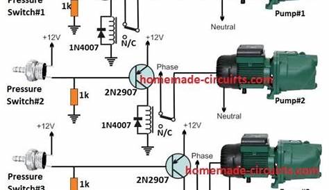 Pin on Dc to Dc converter