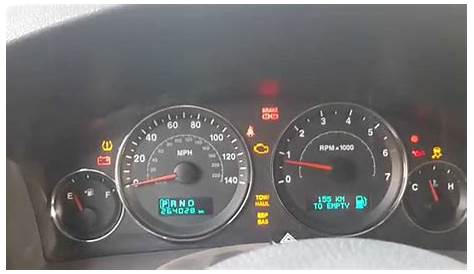 jeep cherokee warning indicator lights
