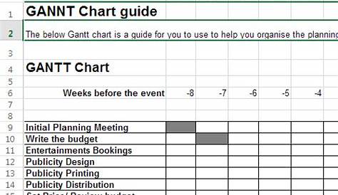 gantt chart for event planning