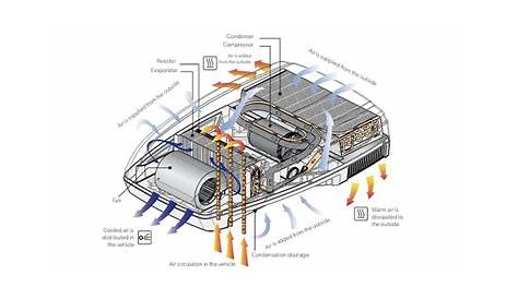 ac capacitor wiring diagram