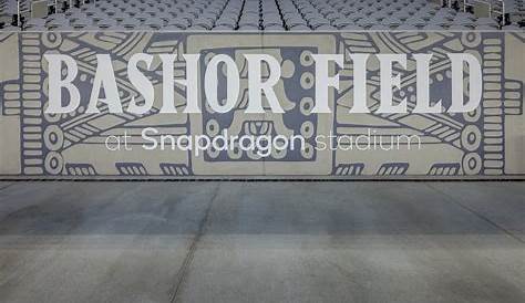 FAQs | Snapdragon Stadium