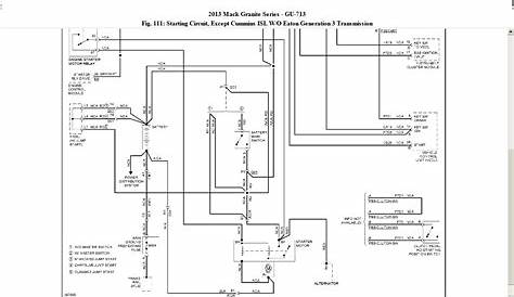 Mack Truck Wiring Diagram Free Download | Wiring Diagram