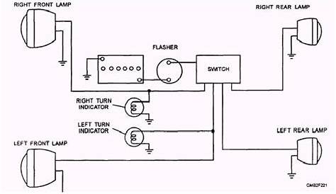 automobile turn signal circuit diagram