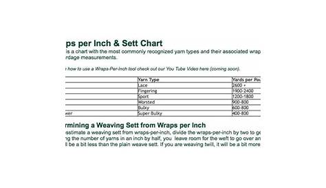 wraps per inch chart