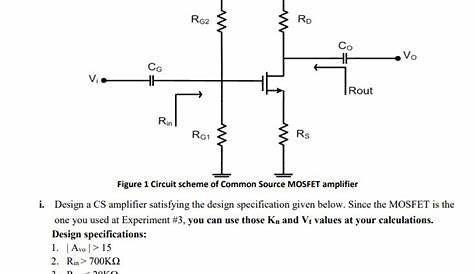 common source mosfet amplifier circuit diagram