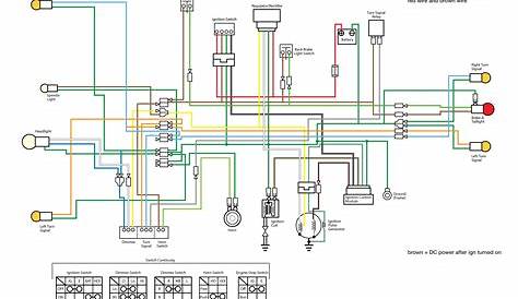 Lifan Engine Wiring Diagram : Wiring Diagrams Instruction Tdrmoto