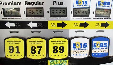 E85 Don't Do It! Unless you know...