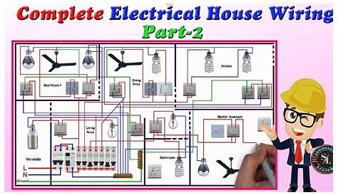 diagram electrical wiring house