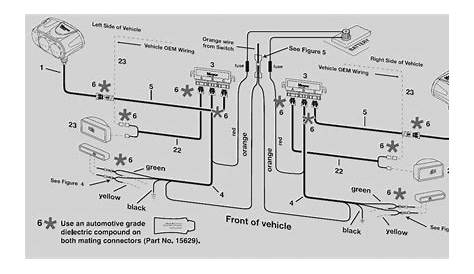 Fisher Minute Mount 2 Plow Wiring Schematic - Wiring Diagram