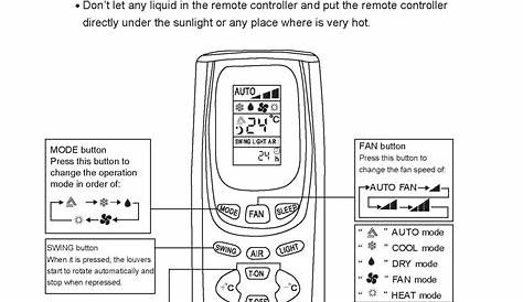 GREE Air Conditioner Remote Control Y512F / Y512F2 From Yansuifengwu88