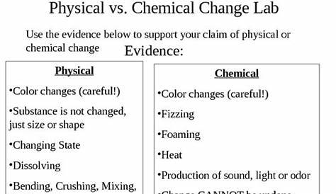 physical vs chemical changes worksheets
