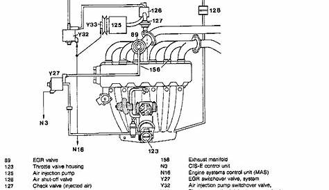 Mercedes 190e engine wiring diagram