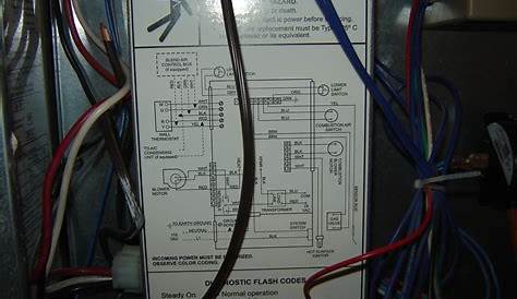 coleman furnace blower motor wiring diagram