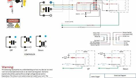Single Phase Hoist Wiring Diagram – Easy Wiring