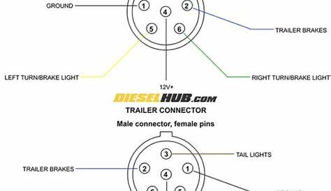 13 Pin Trailer Wiring Diagram Uk