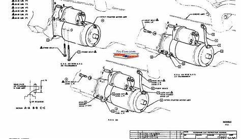 [DIAGRAM] 1969 Chevy Starter Wiring Diagram - MYDIAGRAM.ONLINE