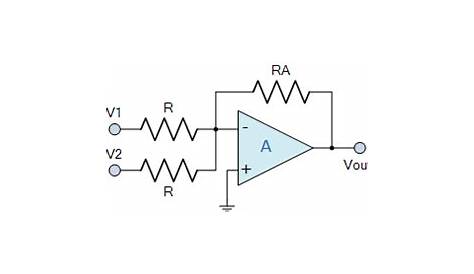 Op-amp Building Blocks for Operational Amplifiers