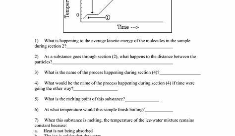 heating cooling curves worksheet answers