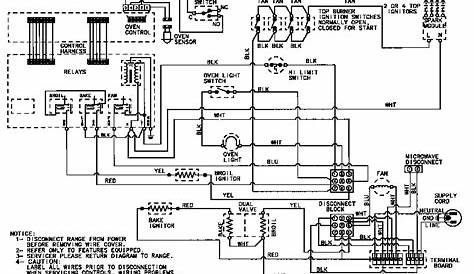 Wire Diagram For Whirlpool Dryer - Wiring Diagram