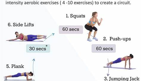 The Beginner's Guide to Circuit Training Workouts | Circuit training