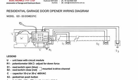 overhead garage door opener wiring