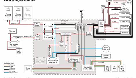 ford transit wiring diagram pdf