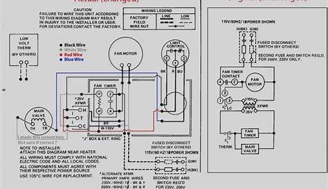 [DIAGRAM] Old Wiring Diagram Furnace Blowers FULL Version HD Quality