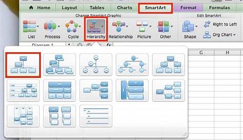 Create Organizational Charts in Excel | Smartsheet
